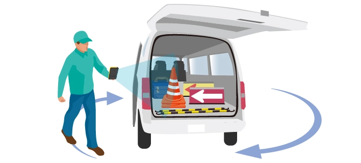 必要なアイテムの乗せた車のドアを開け、車を一周しながらリーダーをかざす