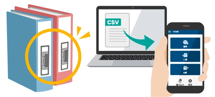 ファイル番号が書き込まれたICタグを貼り付け、ファイル名を紐づいたCSVをインポート