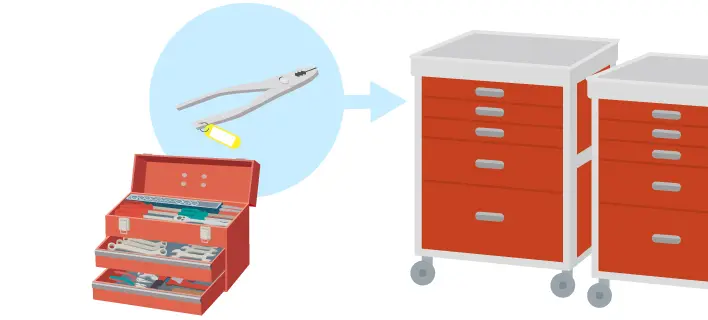 帰社後に工具箱を再度読み取り、システムへ返却処理を反映してから、工具類を保管カートへ戻す