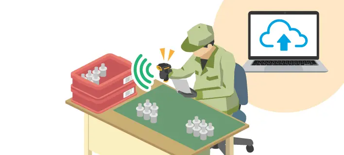 作業完了後に再度トレーのタグを読み取り、システムに作業完了を通知して次の工程へ引き渡す