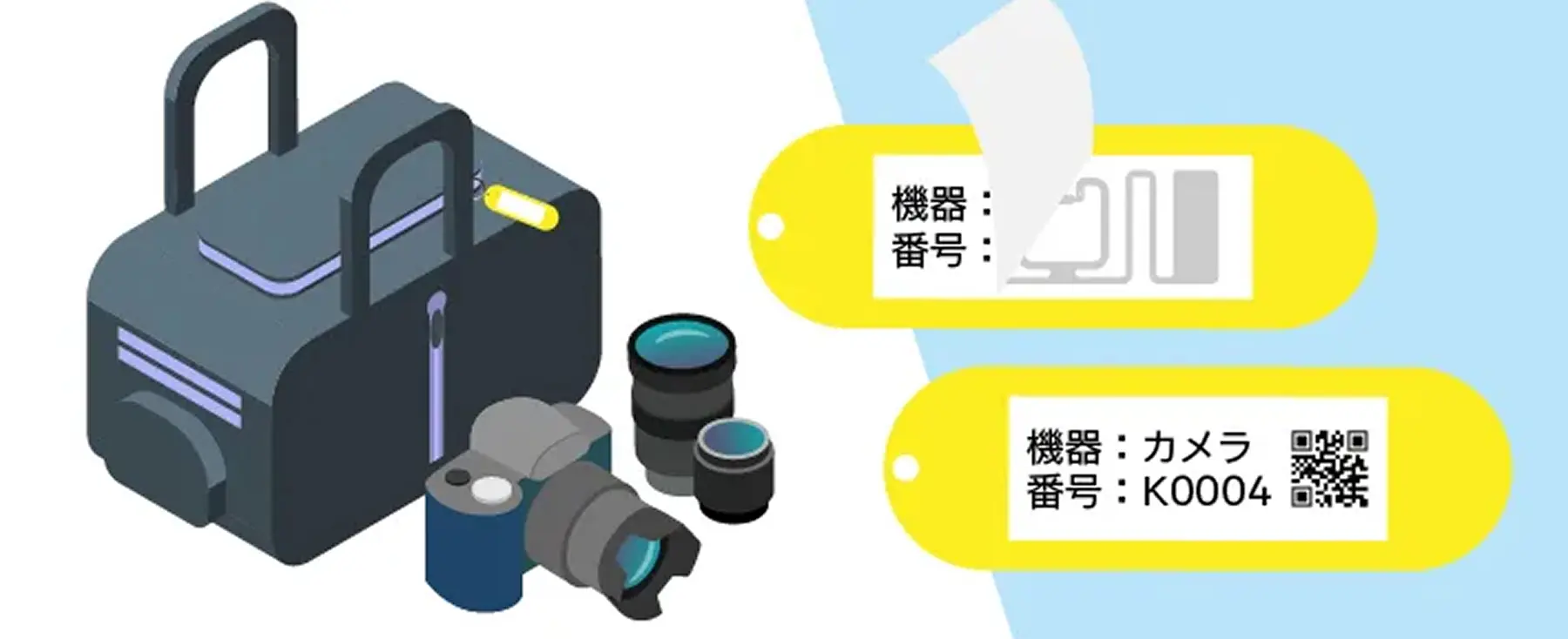 RFID運用設計