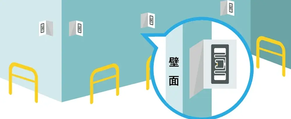 運用を見据えた導入設計