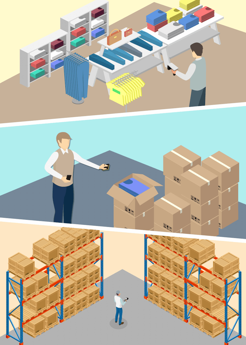 商品の棚卸や入出荷検品など、RFIDはさまざまな業務を効率化します。