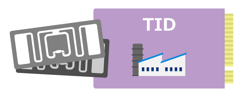 ICタグのメモリ領域（TID）：製造業者の情報が保存されています