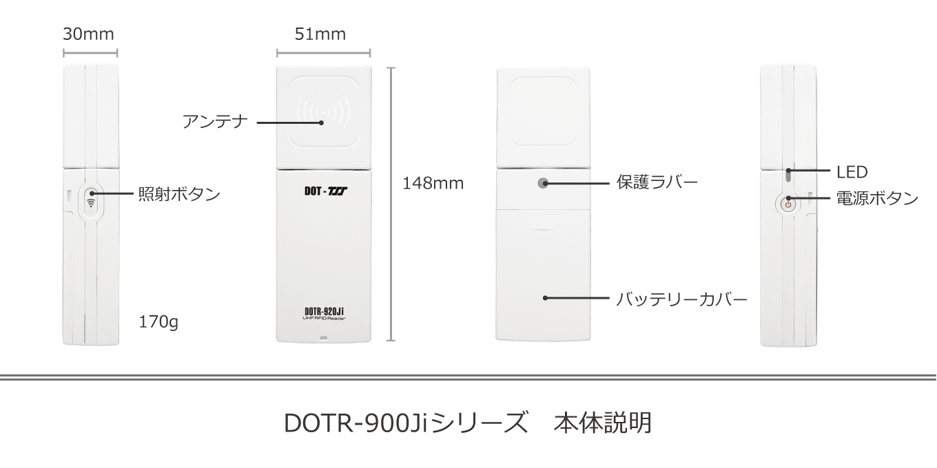 DOTR-900Jiシリーズ：本体は軽量・小型でシンプルなデザイン