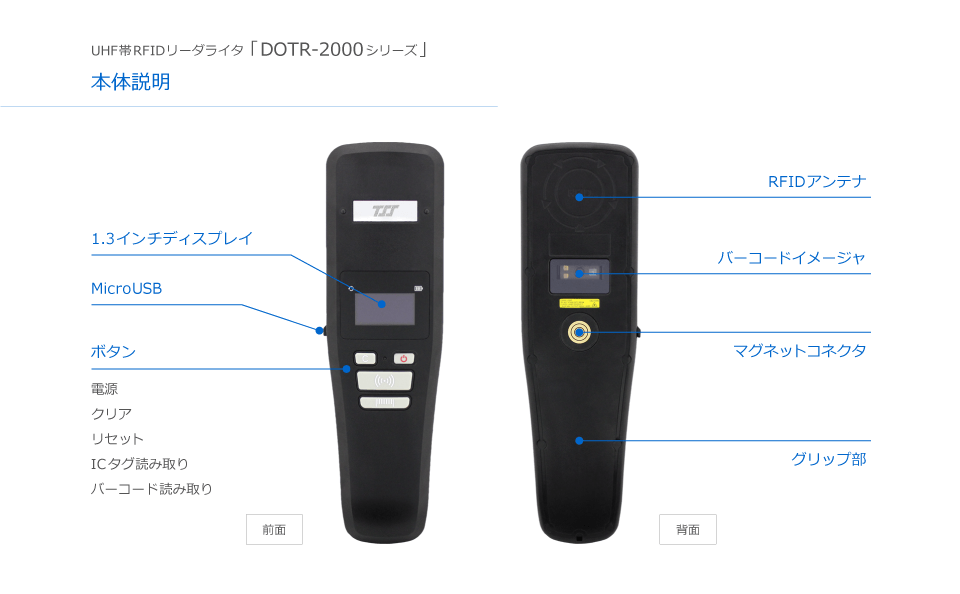 DOTR-2000シリーズ：本体正面にボタンを配置し、左右どちらの手でも操作できます。マグネット式のワイヤレス充電が可能です。