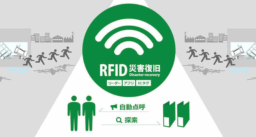 「RFID災害復旧支援ソリューション」は災害時の安否確認や企業の事業復旧をサポートします。