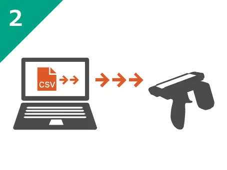 STEP2：業務用スマホにCSVをインポートします
